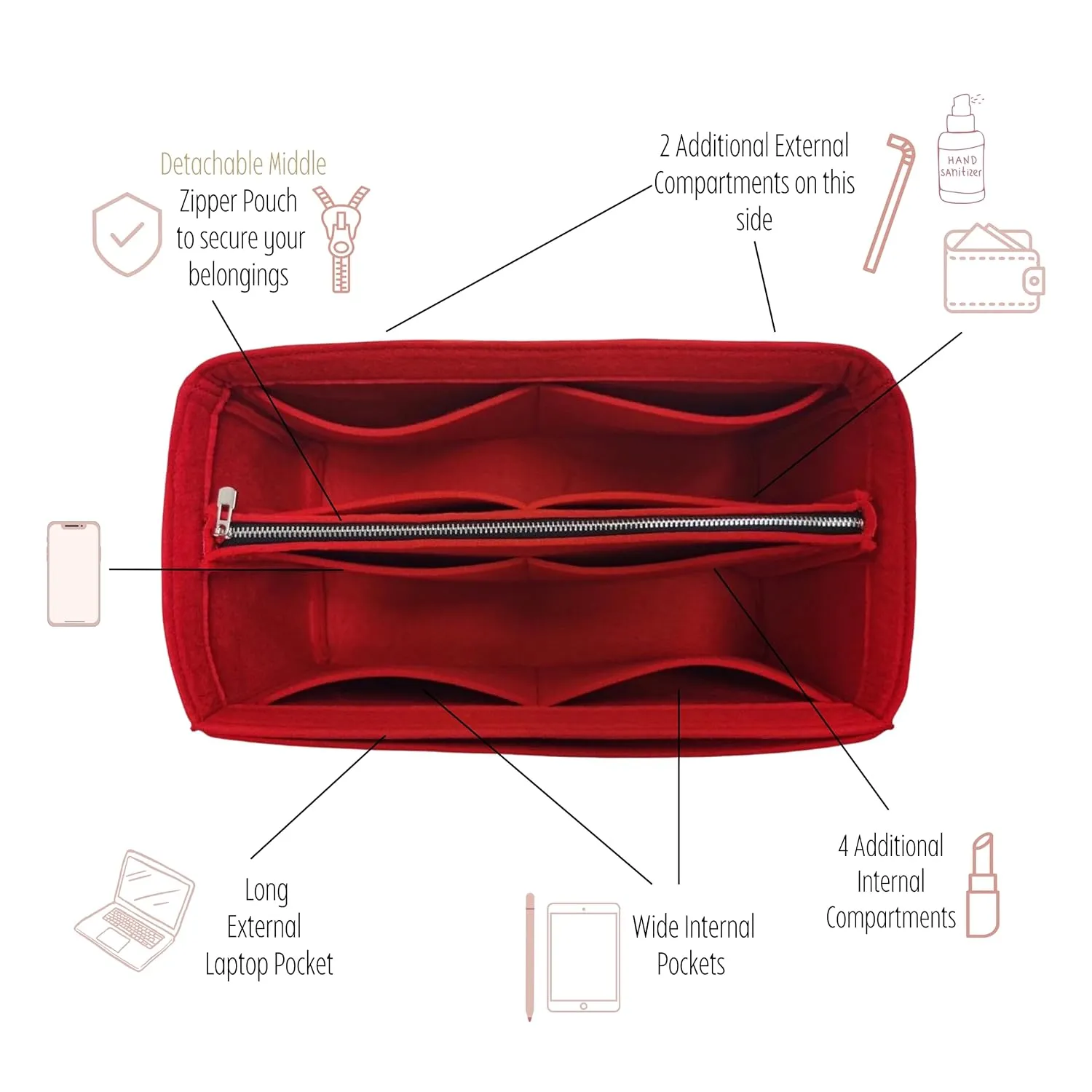 Premium Purse Organizer compatible with Bayswat** Tote, Handmade 2mm Thick Premium Felt Insert, Perfect Fit, Snug Sturdy with Gold Zipper (For Baysw*ter Tote, Bubblegum)